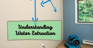 Understanding Water Extraction