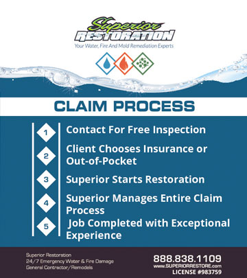 Superior Restore Claim Process